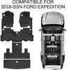 YITAMOTOR® Custom Fit Floor Mats for 2018-2024 Ford Expedition 7-Seat with 2nd Row Bucket Seats, TPE All-Weather 1st, 2nd, 3rd Row Floor Liners and Trunk Cargo Mat Set