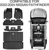 YITAMOTOR® Custom Fit All-Weather Floor Mats for 2022-2024 Nissan Pathfinder 7-Seat, TPE Liners for 1st, 2nd, 3rd Rows & Trunk, Full Set Black (Only Fits 7-Seat)